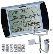 Omnipad PRO R3 Professional Digital Wireless Weather Stations/Instruments/Equipment/ Portable Rain Gauges