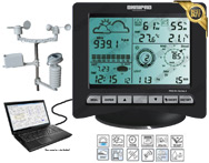 Omnipad PRO R4 Series 2 Professional Digital Wireless Weather Stations/Instruments/Equipment/ Portable Rain Gauges