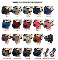 Face Masks
